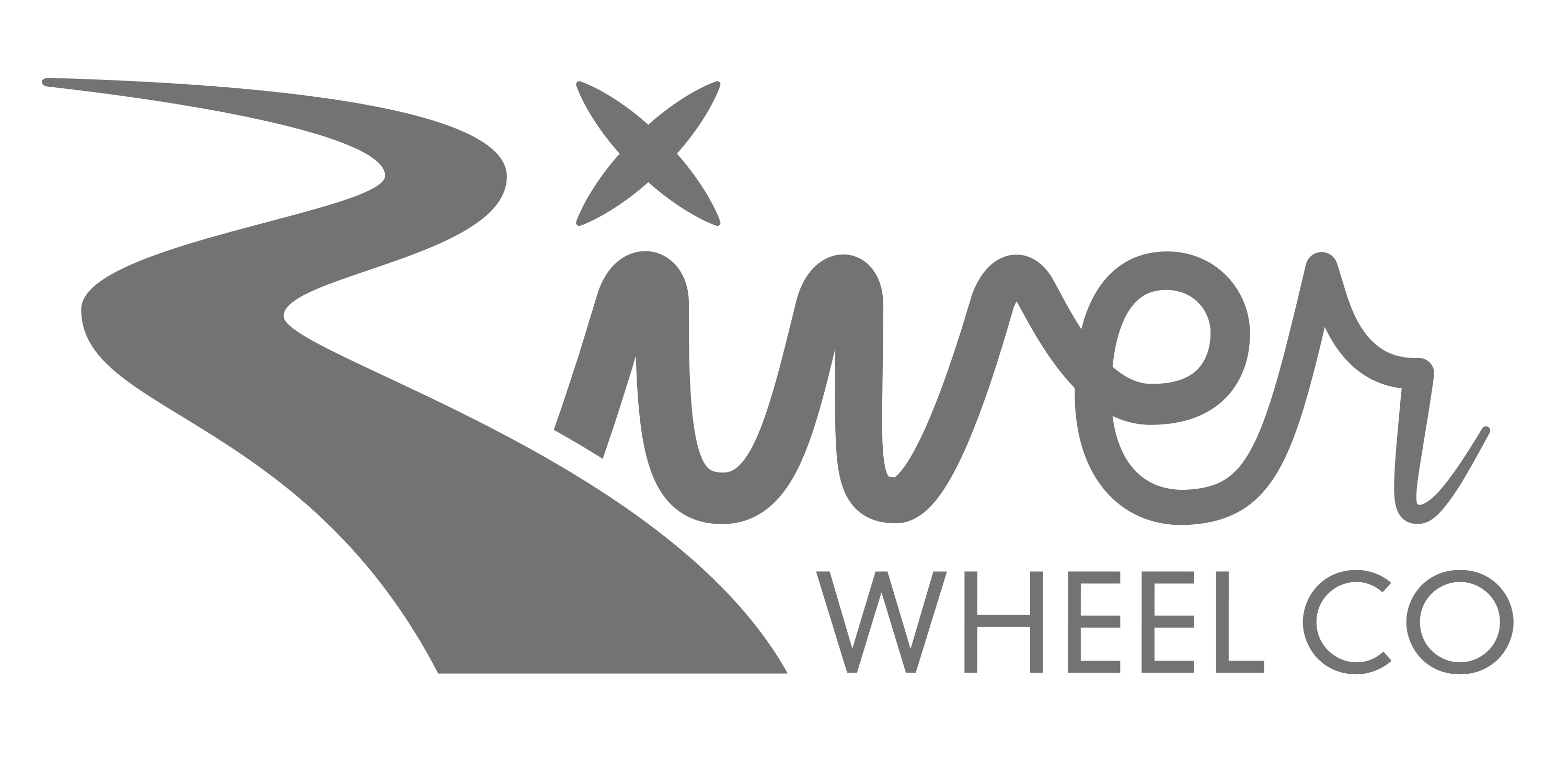 River Wheel Co.
